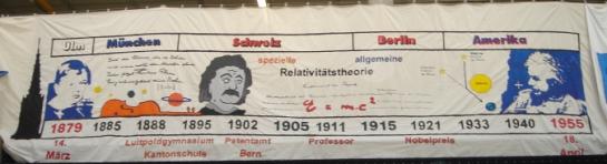 Geschichte Name